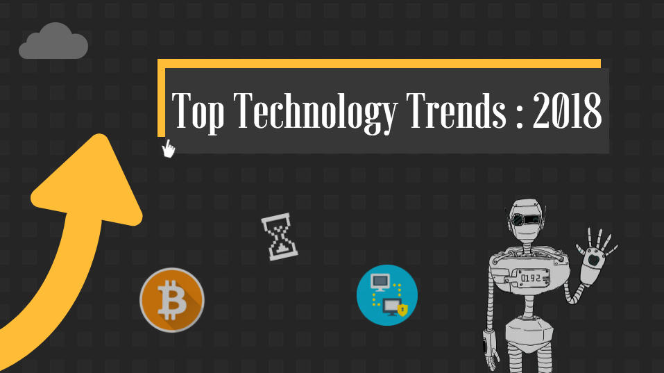 technology trends winklix