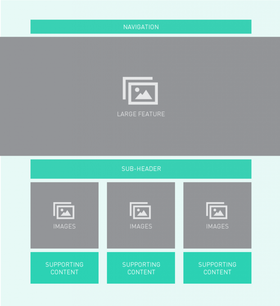 How To Make Css Organized Winklix Software Development Blog 9997