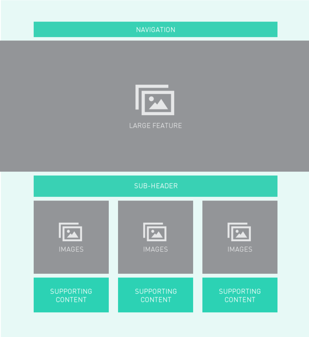 How To Design A Website With Html And Css Gambaran Vrogue