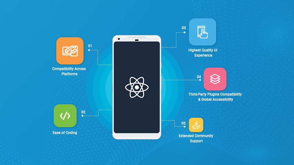 react native app development company