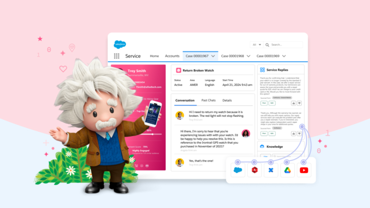 Revolutionizing Salesforce: Unifying Knowledge and Data Cloud for Enhanced User Experience