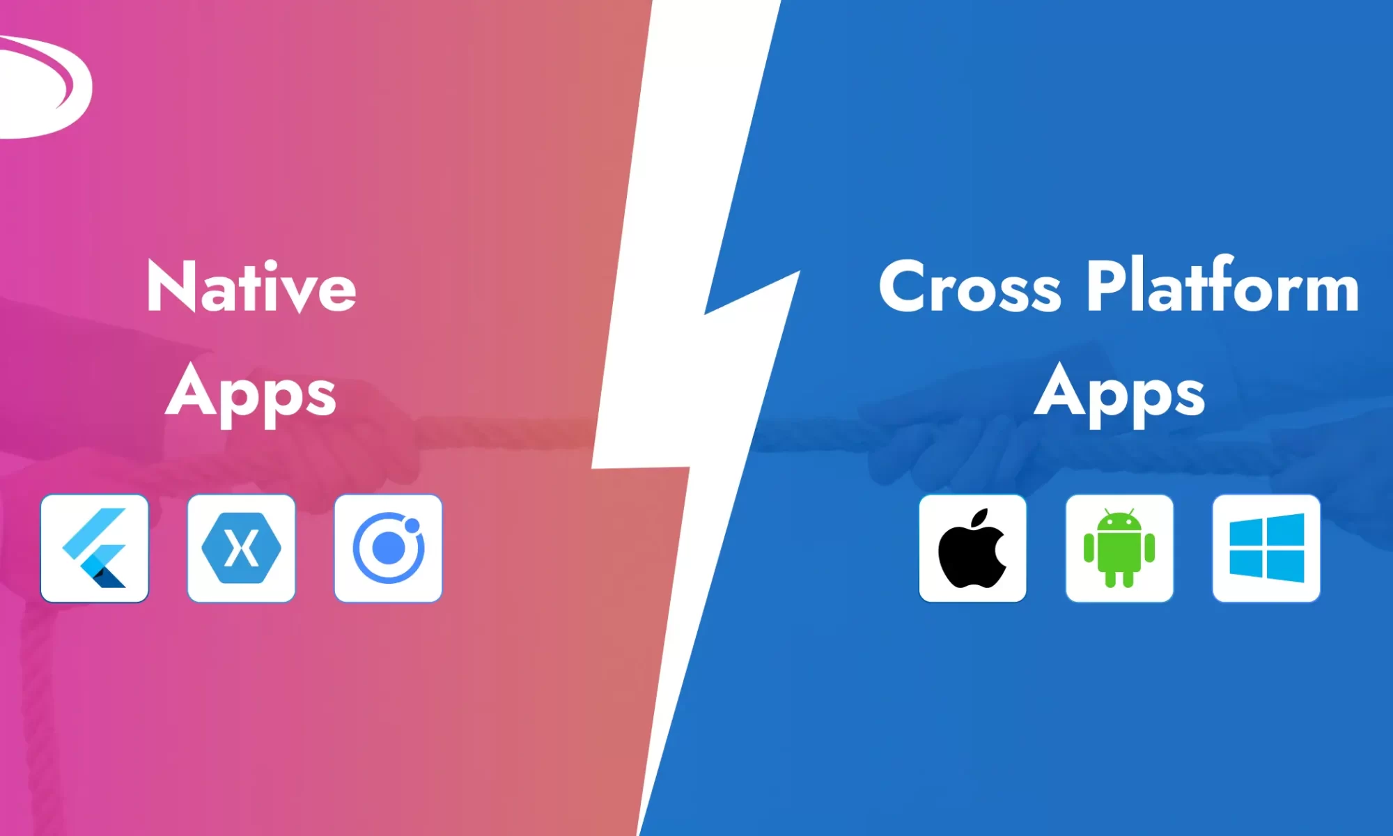 Native vs. Cross-Platform Mobile App Development: Which One is Right for You?