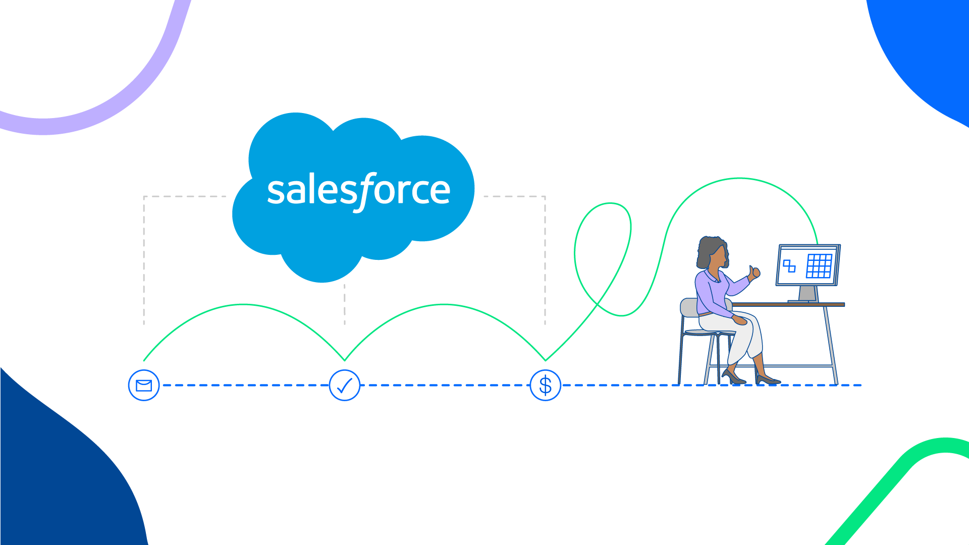 Mastering Lead Management: From Capture to Conversion with Salesforce Sales Cloud